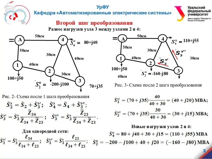 Второй шаг преобразования Разнос нагрузки узла 3 между узлами 2