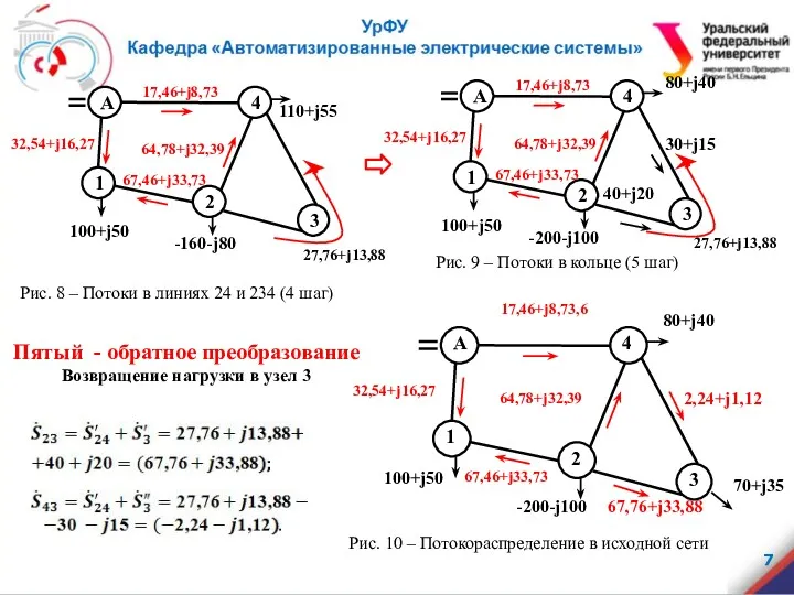 Пятый - обратное преобразование Возвращение нагрузки в узел 3 27,76+j13,88