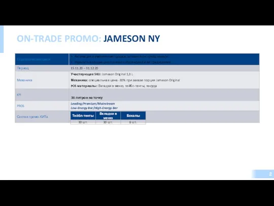 ON-TRADE PROMO: JAMESON NY