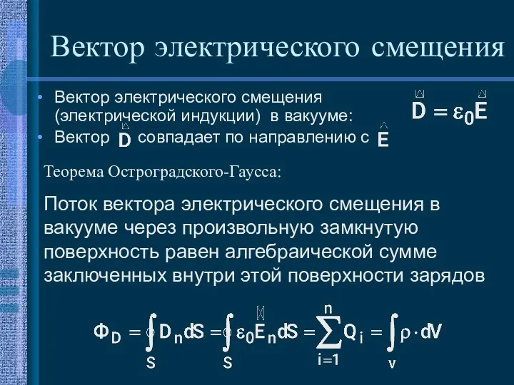 Вектор электрического смещения Вектор электрического смещения (электрической индукции) в вакууме: Вектор совпадает по