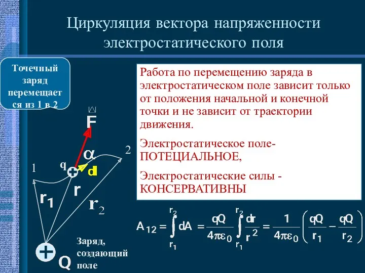 Циркуляция вектора напряженности электростатического поля Работа на элементарном пути: 1