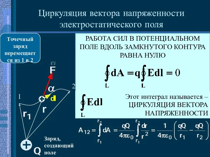 Циркуляция вектора напряженности электростатического поля Работа на элементарном пути: