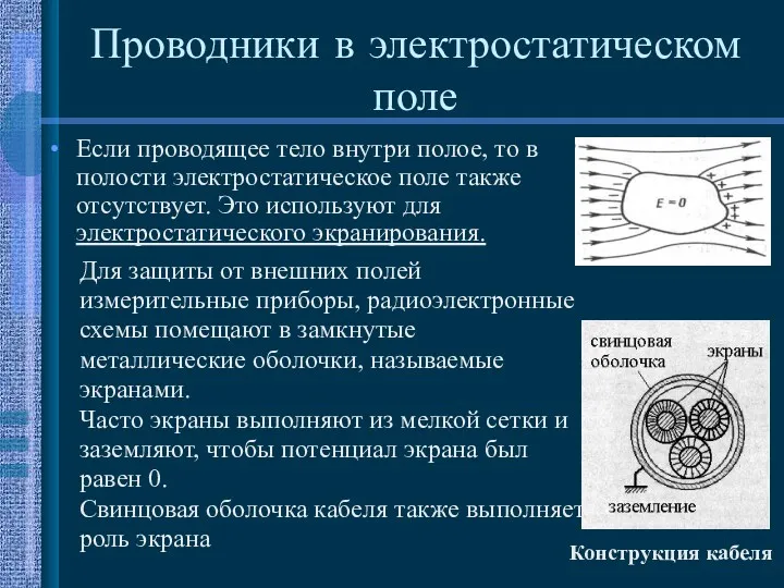 Проводники в электростатическом поле Если проводящее тело внутри полое, то в полости электростатическое