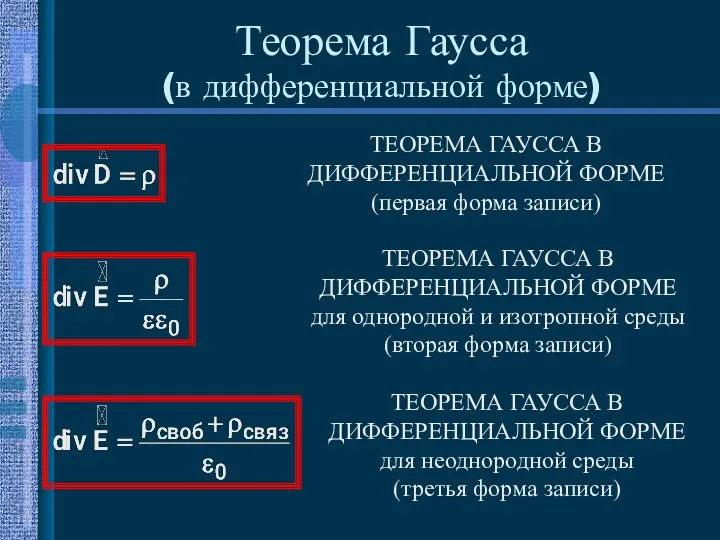 Теорема Гаусса (в дифференциальной форме) ТЕОРЕМА ГАУССА В ДИФФЕРЕНЦИАЛЬНОЙ ФОРМЕ