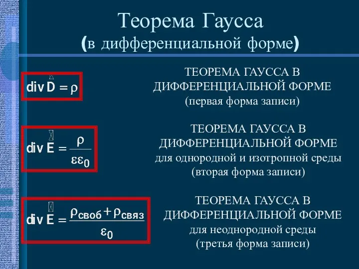 Теорема Гаусса (в дифференциальной форме) ТЕОРЕМА ГАУССА В ДИФФЕРЕНЦИАЛЬНОЙ ФОРМЕ (первая форма записи)