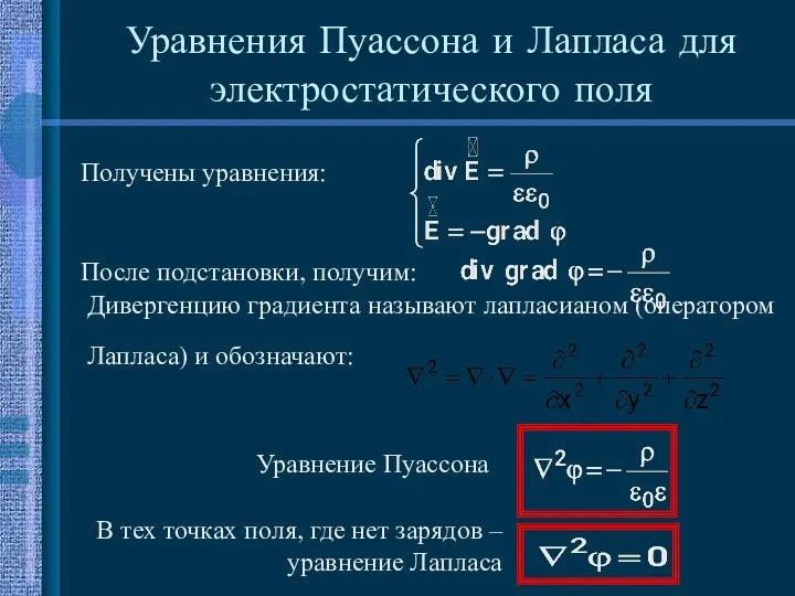 Уравнения Пуассона и Лапласа для электростатического поля Получены уравнения: После подстановки, получим: Дивергенцию