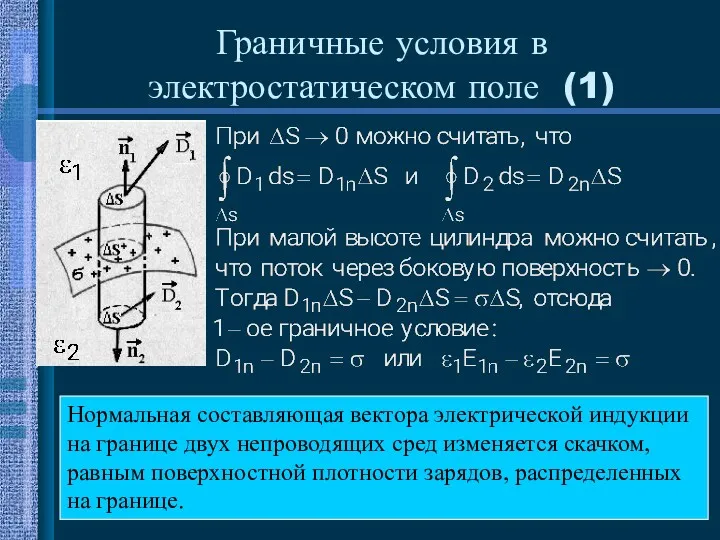 Граничные условия в электростатическом поле (1) Нормальная составляющая вектора электрической индукции на границе