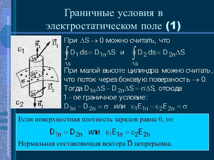 Граничные условия в электростатическом поле (1)