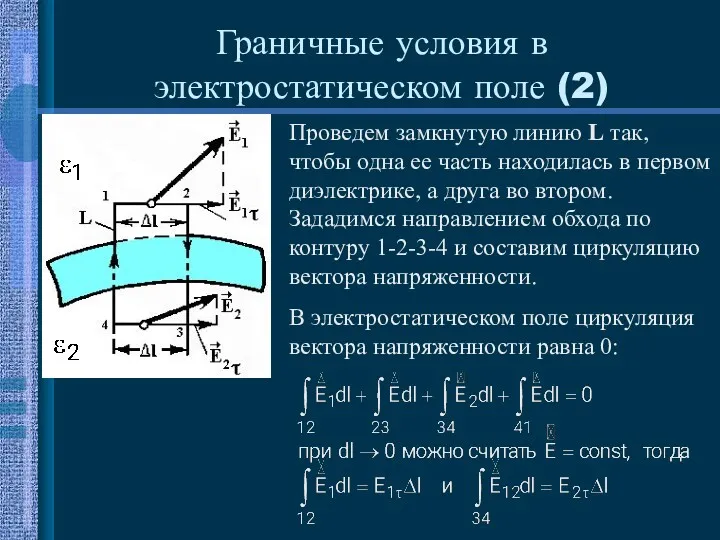 Граничные условия в электростатическом поле (2) Проведем замкнутую линию L