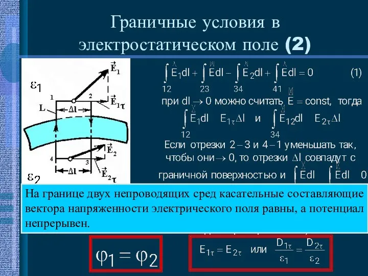 Граничные условия в электростатическом поле (2) На границе двух непроводящих