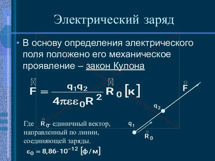 Электрический заряд В основу определения электрического поля положено его механическое