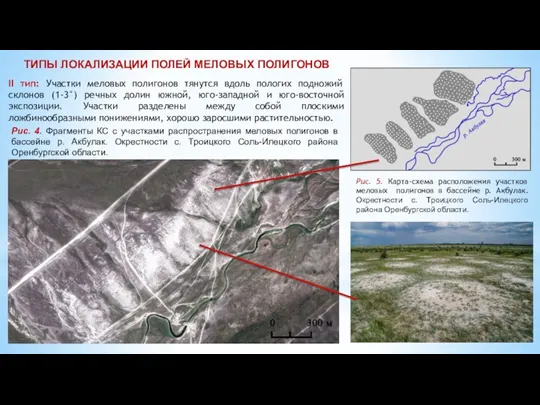 ТИПЫ ЛОКАЛИЗАЦИИ ПОЛЕЙ МЕЛОВЫХ ПОЛИГОНОВ II тип: Участки меловых полигонов