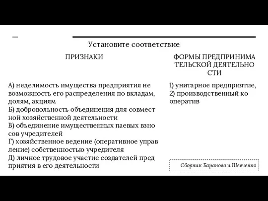 Уста­но­ви­те со­от­вет­ствие Сборник Баранова и Шевченко