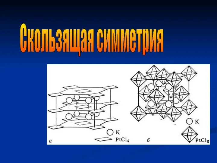 Скользящая симметрия