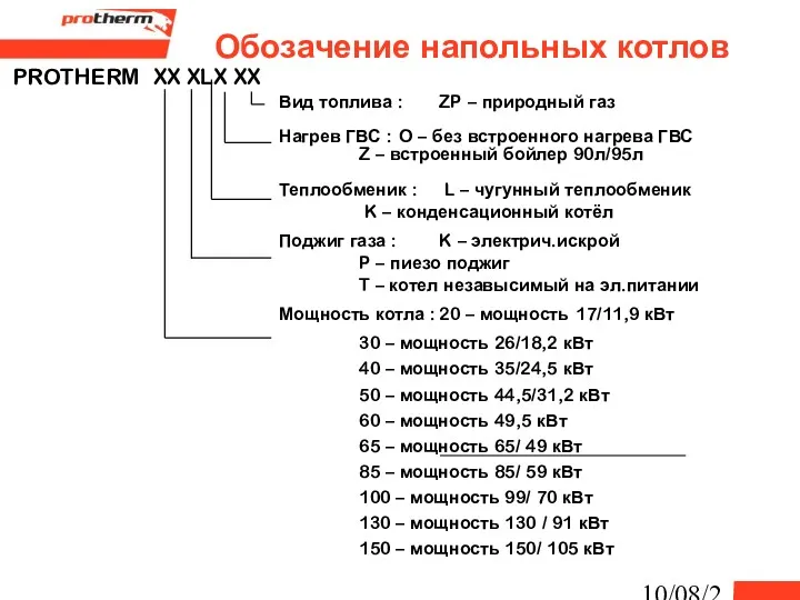 10/08/2022 Обозачение напольных котлов PROTHERM XX XLX XX Вид топлива