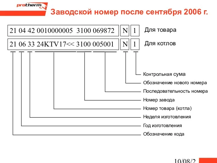 10/08/2022 21 04 42 0010000005 3100 069872 Заводской номер после