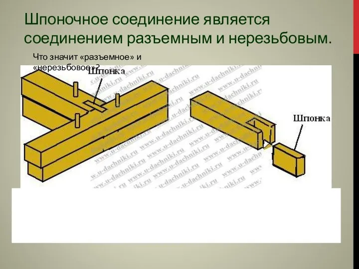 Шпоночное соединение является соединением разъемным и нерезьбовым. Что значит «разъемное»