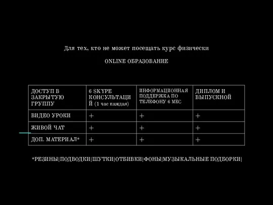 По Для тех, кто не может посещать курс физически ONLINE ОБРАЗОВАНИЕ *РЕЗИНЫ|ПОДВОДКИ|ШУТКИ|ОТБИВКИ|ФОНЫ|МУЗЫКАЛЬНЫЕ ПОДБОРКИ|