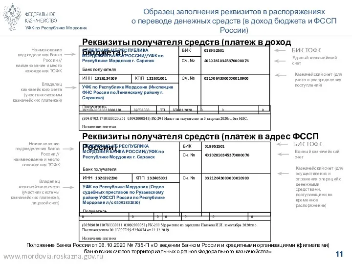 УФК по Республике Мордовия Образец заполнения реквизитов в распоряжениях о