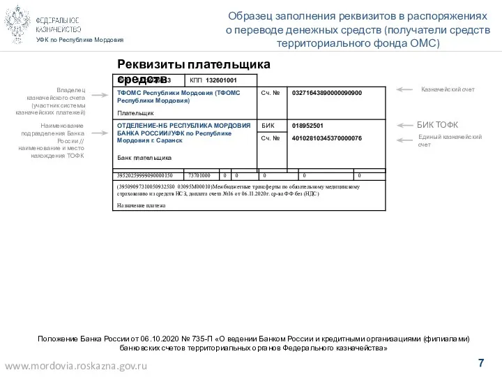 УФК по Республике Мордовия Образец заполнения реквизитов в распоряжениях о