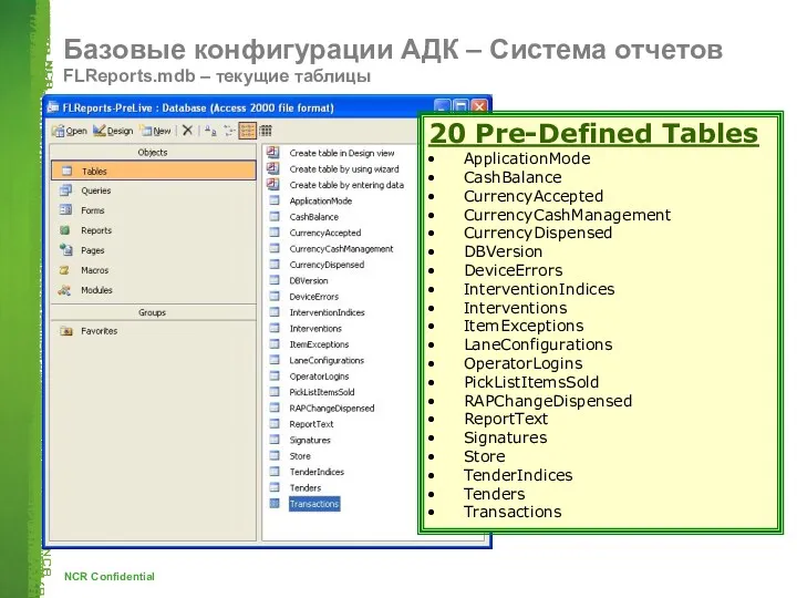 Базовые конфигурации АДК – Система отчетов FLReports.mdb – текущие таблицы