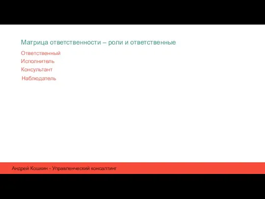 Матрица ответственности – роли и ответственные Исполнитель Ответственный Консультант Наблюдатель Андрей Кошкин - Управленческий консалтинг