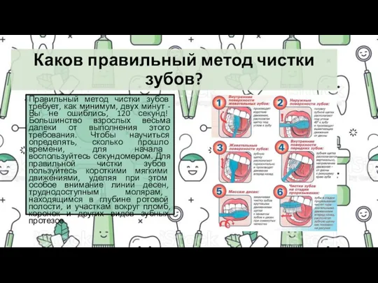 Каков правильный метод чистки зубов? Правильный метод чистки зубов требует,