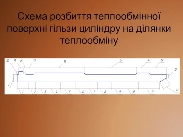 Схема розбиття теплообмінної поверхні гільзи циліндру на ділянки теплообміну