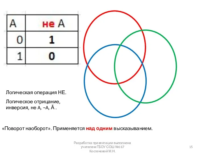 Разработка презентации выполнена учителем ГБОУ СОШ №167 Костеновой М.Н. «Поворот