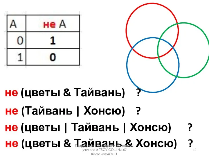 не (цветы | Тайвань | Хонсю) ? не (цветы &