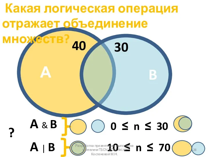 40 30 ? A & B A | B А