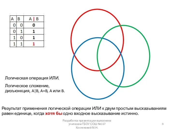 Разработка презентации выполнена учителем ГБОУ СОШ №167 Костеновой М.Н. Результат