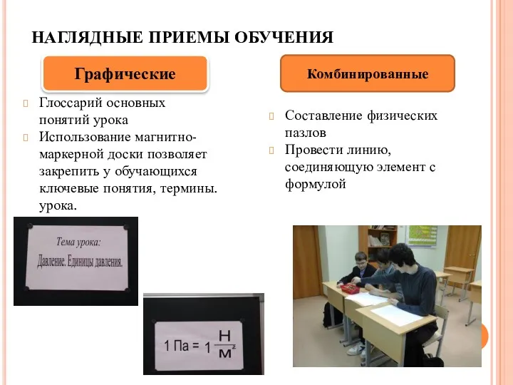 Комбинированные Графические НАГЛЯДНЫЕ ПРИЕМЫ ОБУЧЕНИЯ Глоссарий основных понятий урока Использование