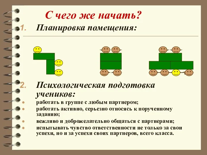 С чего же начать? Планировка помещения: Психологическая подготовка учеников: работать