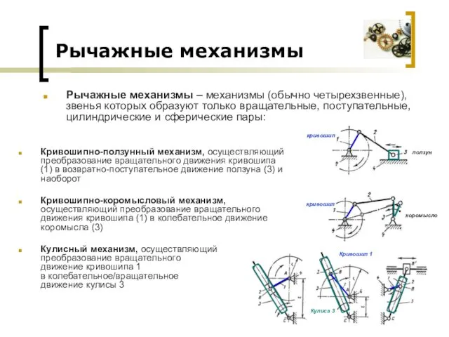 Кривошипно-ползунный механизм, осуществляющий преобразование вращательного движения кривошипа (1) в возвратно-поступательное