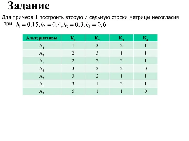 Для примера 1 построить вторую и седьмую строки матрицы несогласия при Задание