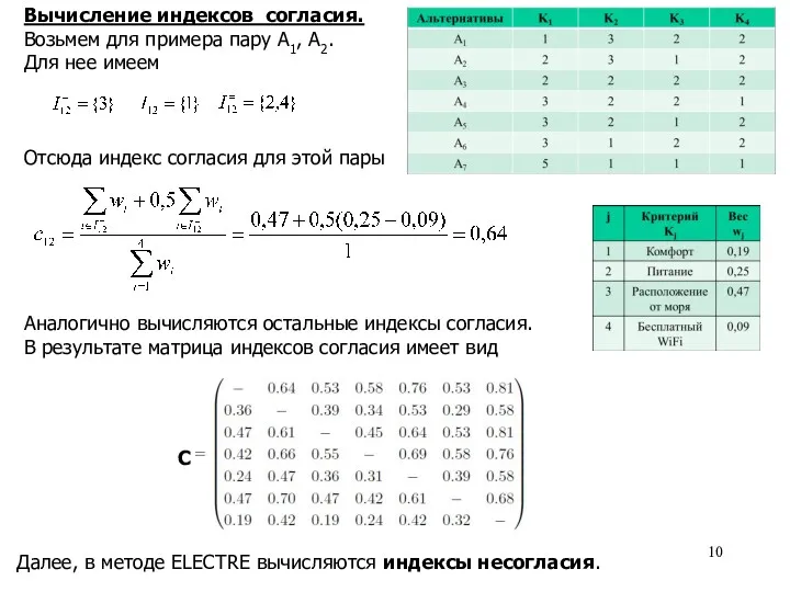 Вычисление индексов согласия. Возьмем для примера пару А1, А2. Для