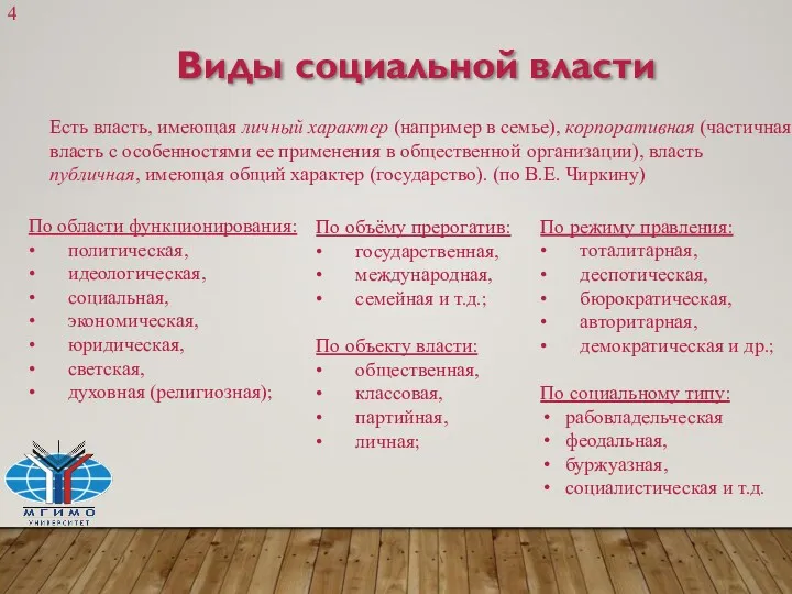 Виды социальной власти Есть власть, имеющая личный характер (например в