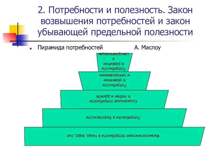 2. Потребности и полезность. Закон возвышения потребностей и закон убывающей предельной полезности Пирамида потребностей А. Маслоу