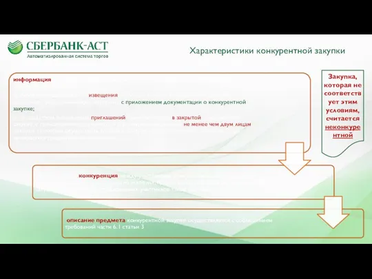 Характеристики конкурентной закупки Закупка, которая не соответствует этим условиям, считается неконкурентной