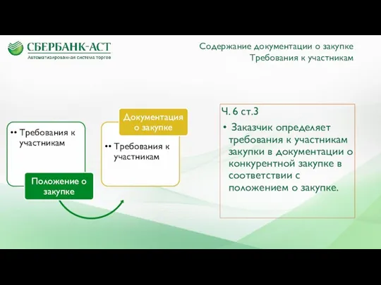 Содержание документации о закупке Требования к участникам Ч. 6 ст.3