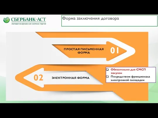 Форма заключения договора ПРОСТАЯ ПИСЬМЕННАЯ ФОРМА ЭЛЕКТРОННАЯ ФОРМА 01 02