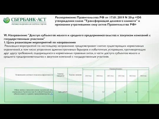 Распоряжение Правительства РФ от 17.01.2019 N 20-р 1. Цель реализации
