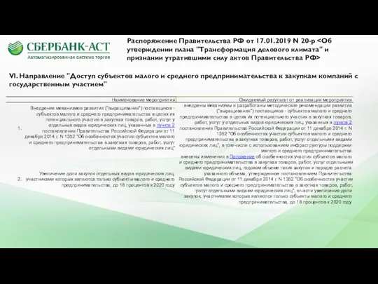 Распоряжение Правительства РФ от 17.01.2019 N 20-р VI. Направление "Доступ