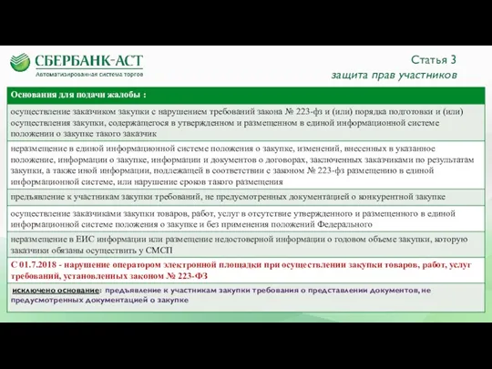 Статья 3 защита прав участников