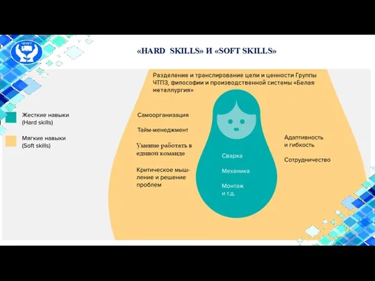 «HARD SKILLS» И «SOFT SKILLS»