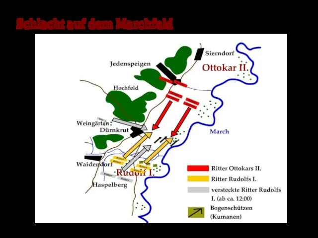 Schlacht auf dem Marchfeld