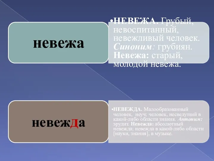 невежа НЕВЕЖА. Грубый, невоспитанный, невежливый человек. Синоним: грубиян. Невежа: старый,