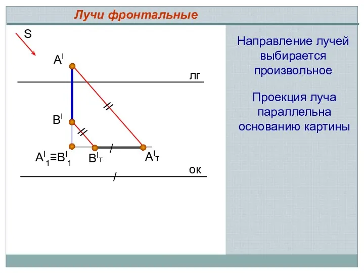 АI BI BIт АIт АI1≡ВI1 / / // // Лучи