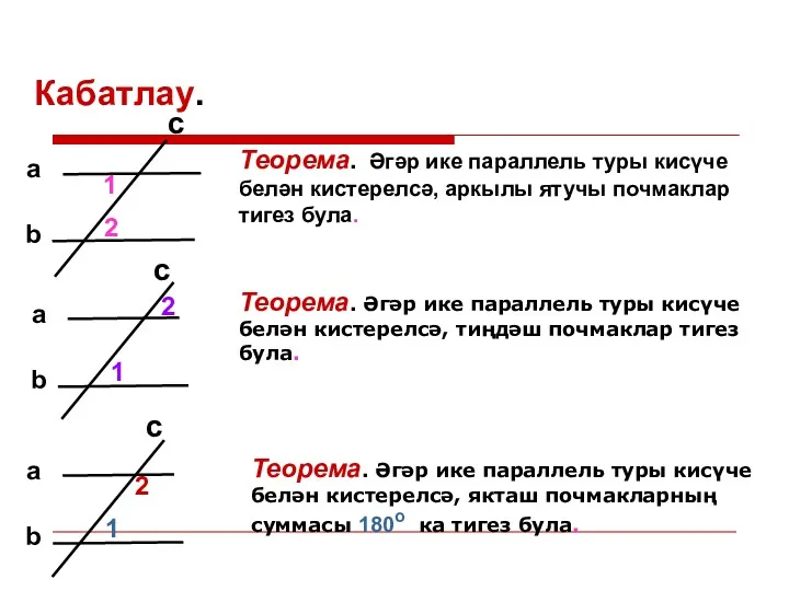 c b a 1 2 Теорема. Әгәр ике параллель туры